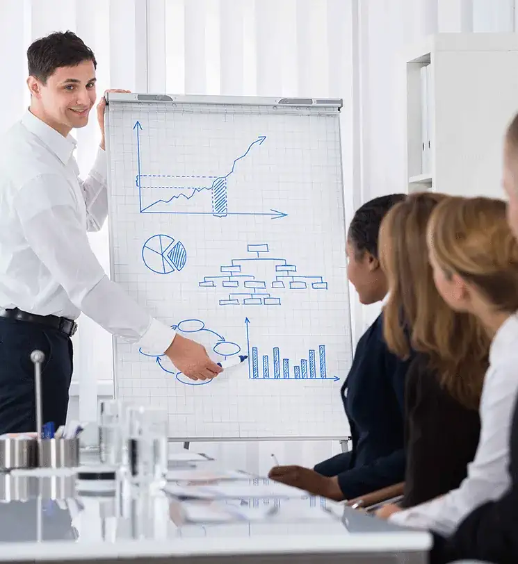 Employee productivity with automated backup